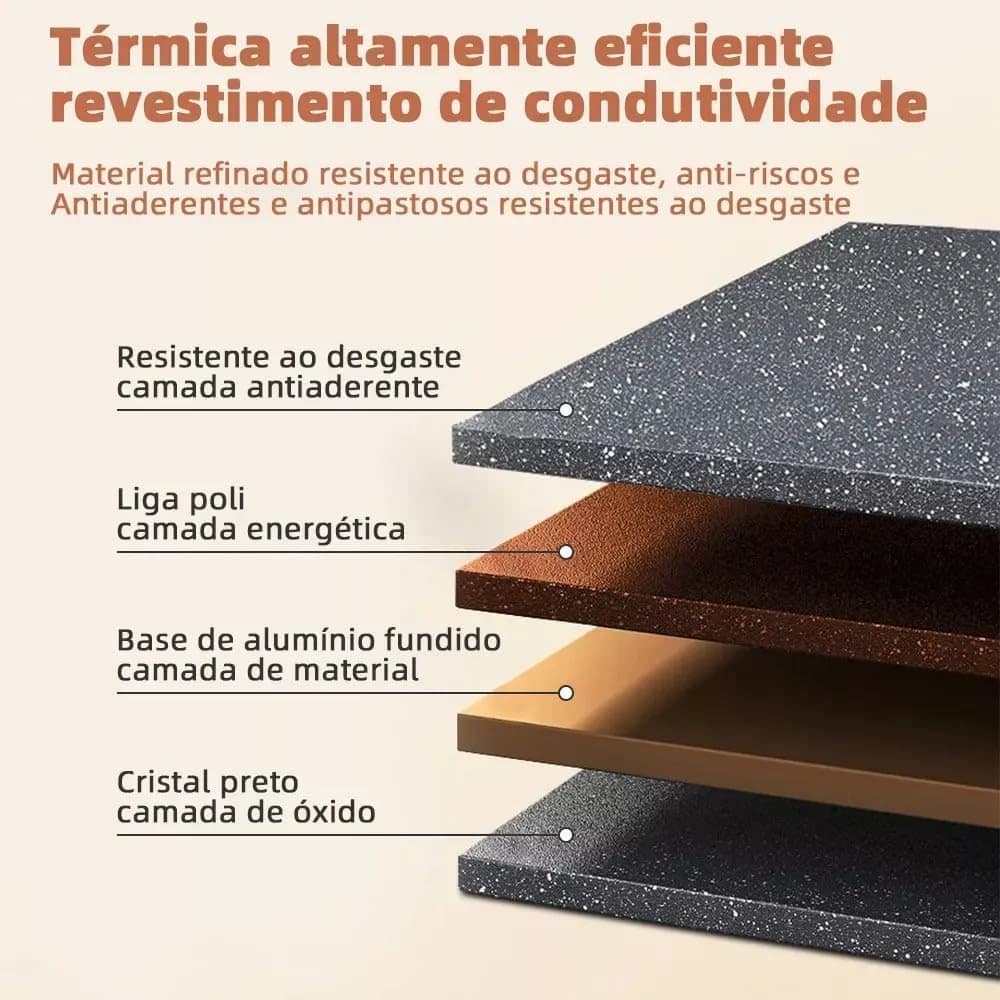 Frigideira 3 Em 1 Antiaderente Para Ovos, Hambúrgueres 33cm ... - Image 3