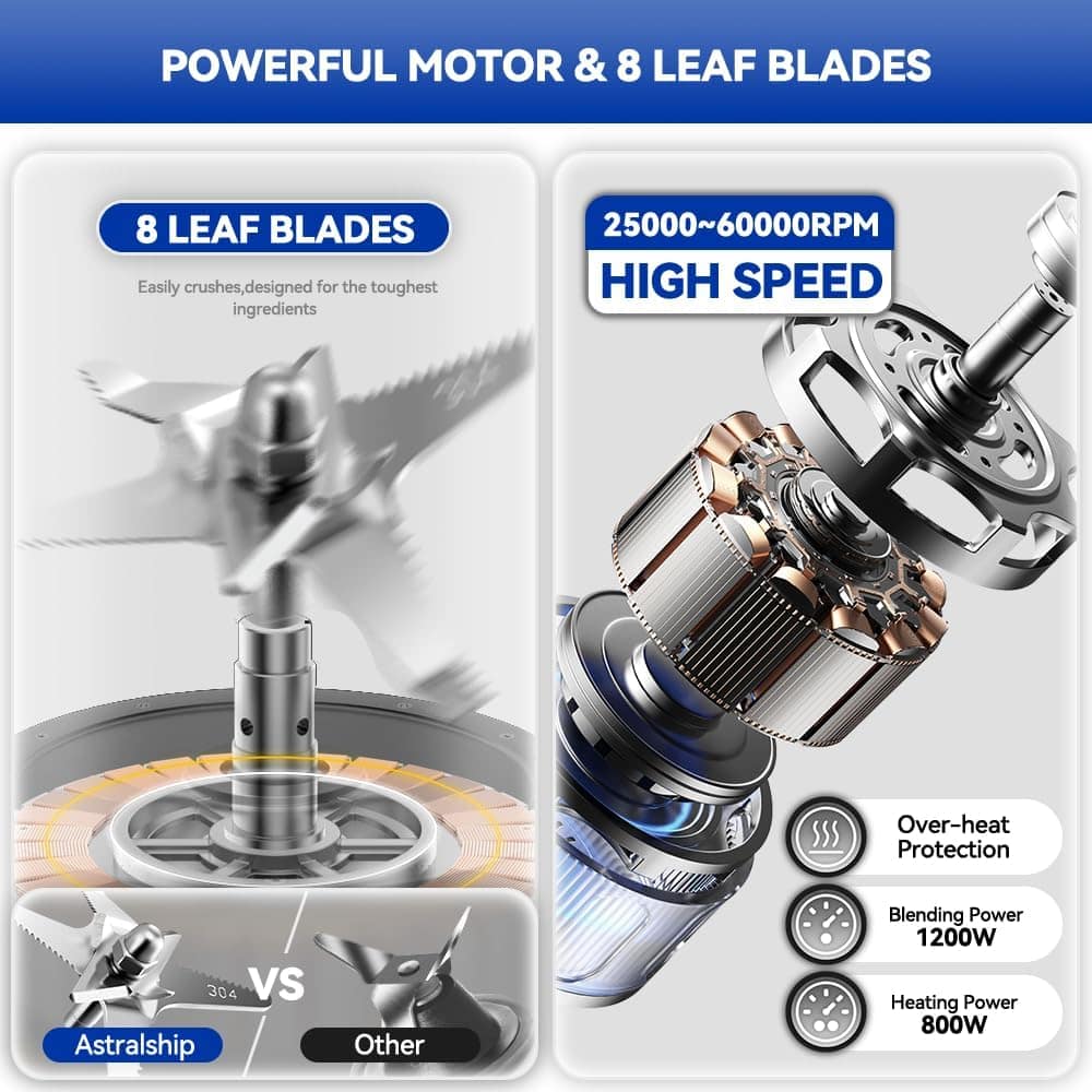 ASTRALSHIP Liquidificador De Aço Inoxidável Ash01-S Com Aque... - Image 2