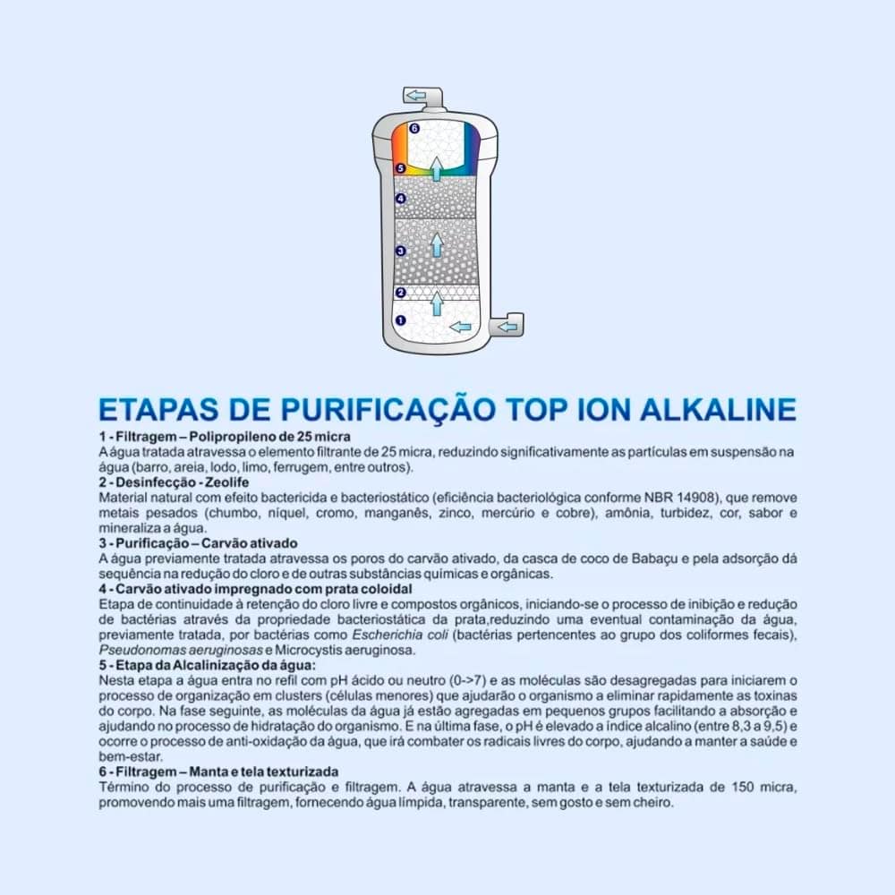 Purificador Água Super Alcalina Ionizada Natural Ph 9,5 c/Oz... | É bom mesmo? Descubra antes de comprar - Image 3