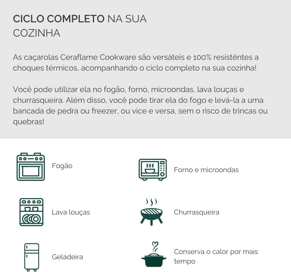 Ceraflame Conjunto Twist 5 Peças (Indução) - Matte - Image 7