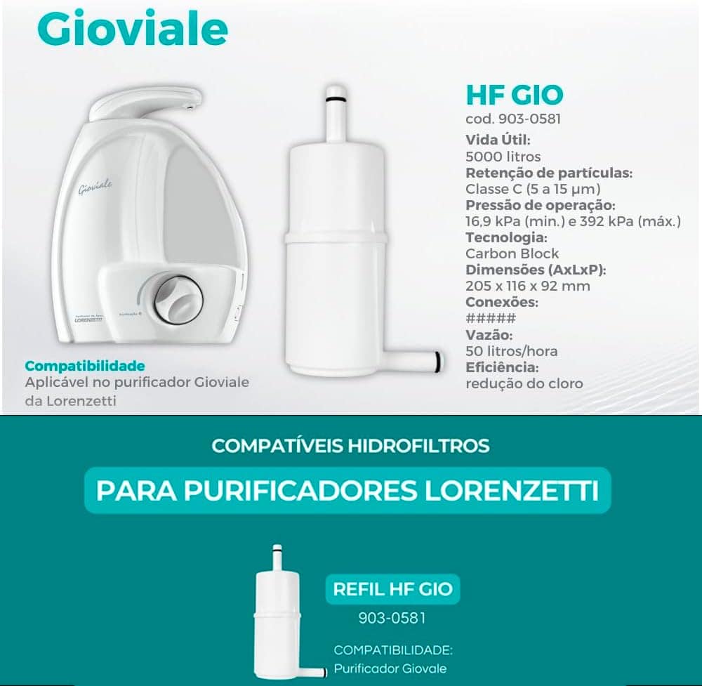 Kit 05 Refil Filtro Hidrofiltros Compatível com Purificador ... | É bom mesmo? Descubra antes de comprar - Image 2