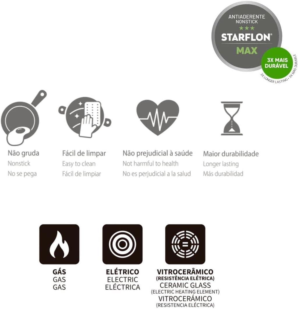Panela De Pressão De Alumínio Com Revestimento Antiaderente ... - Image 6