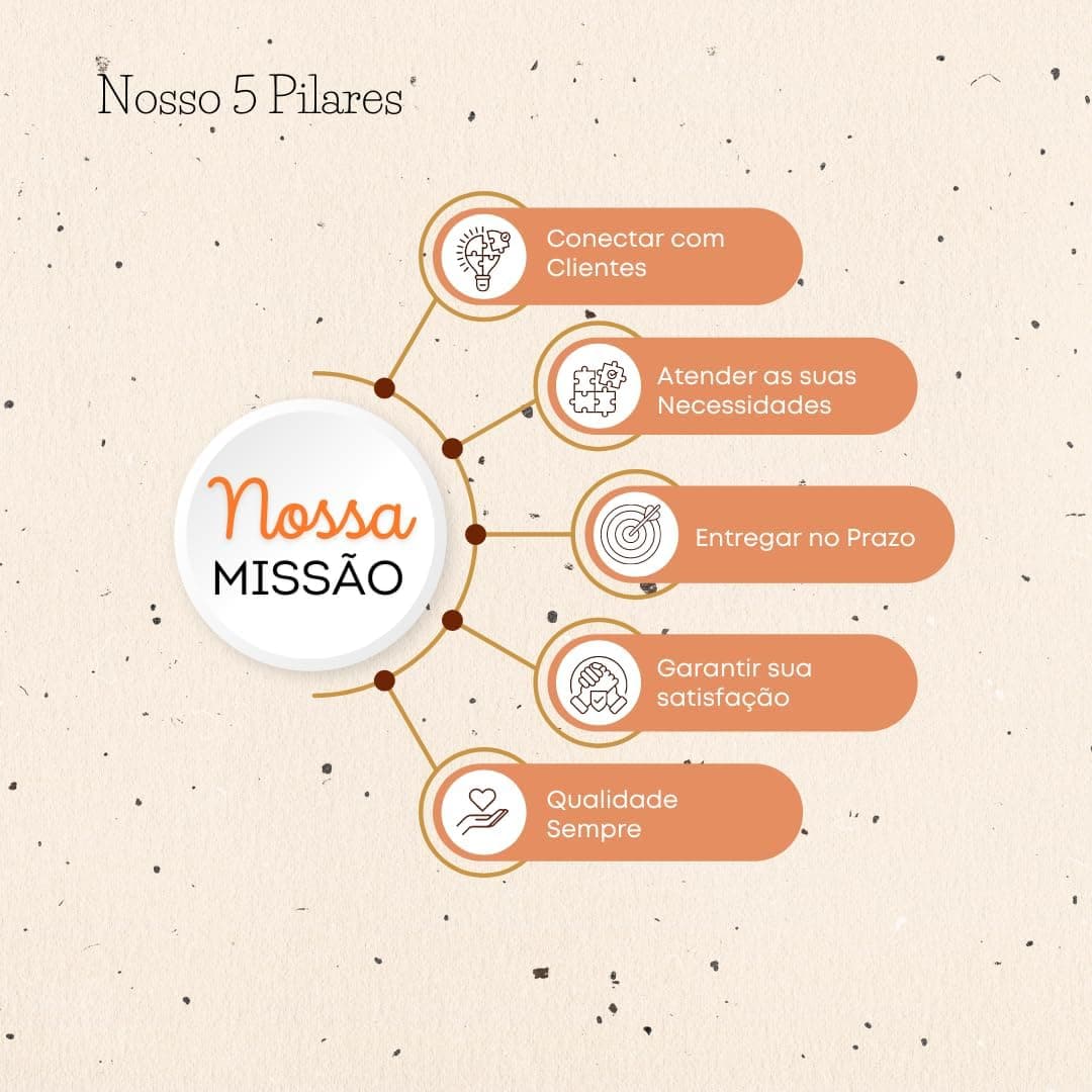 Kit Frigideira Pergaminho Panelinha Restaurante Porção Profi... - Image 6