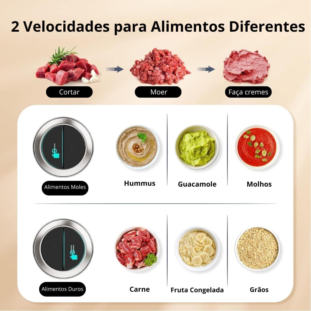 Processador de Alimentos 600ml Recarregável Sem Fio de Vidro... - Image 6