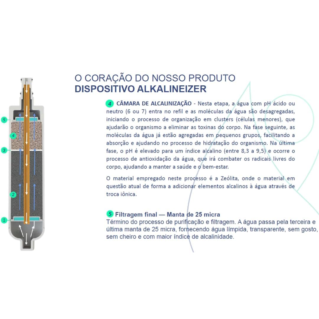 Purificador Água Super Alcalina Ionizada Gelada e Natural Ph... | É bom mesmo? Descubra antes de comprar - Image 4