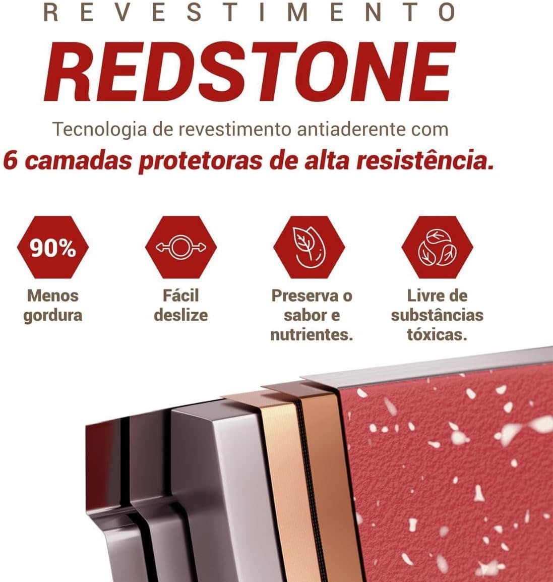 Frigideira Philco PPN20A Revestimento Redstone 1,1L - Image 2