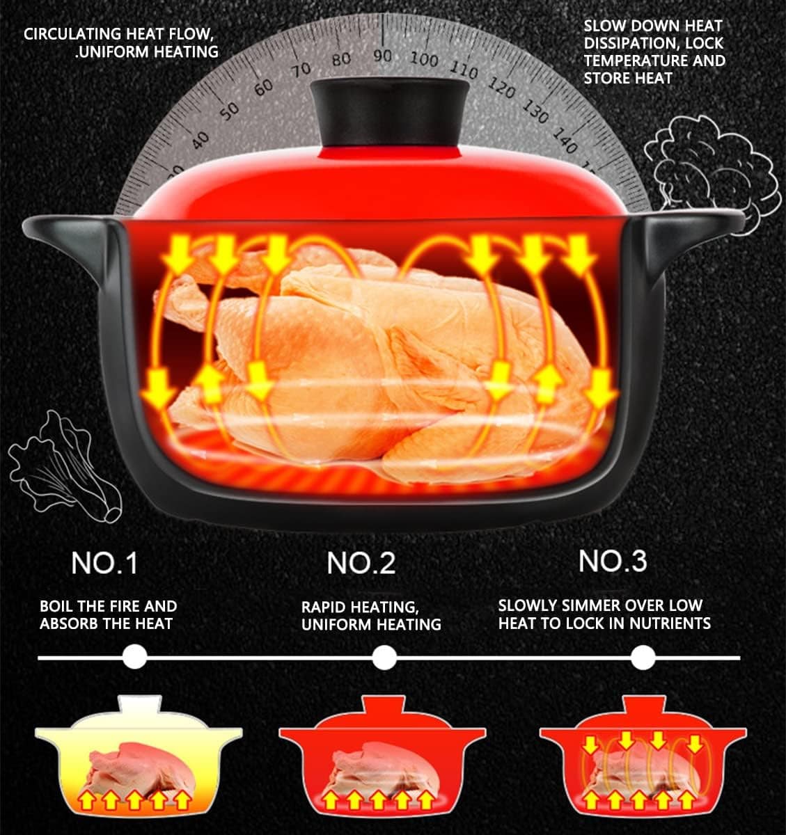 Panela de cerâmica à prova de vazamento panela de sopa total... - Image 3