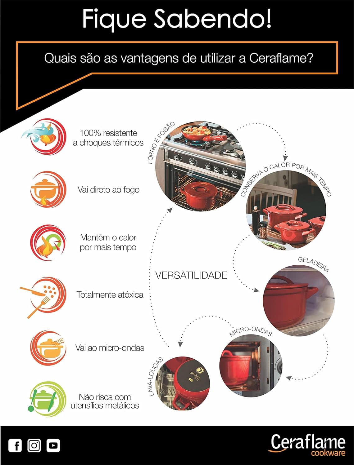 Ceraflame Caçarola de Cerâmica Duo 20cm 2,5 Litros Cobre - Image 2