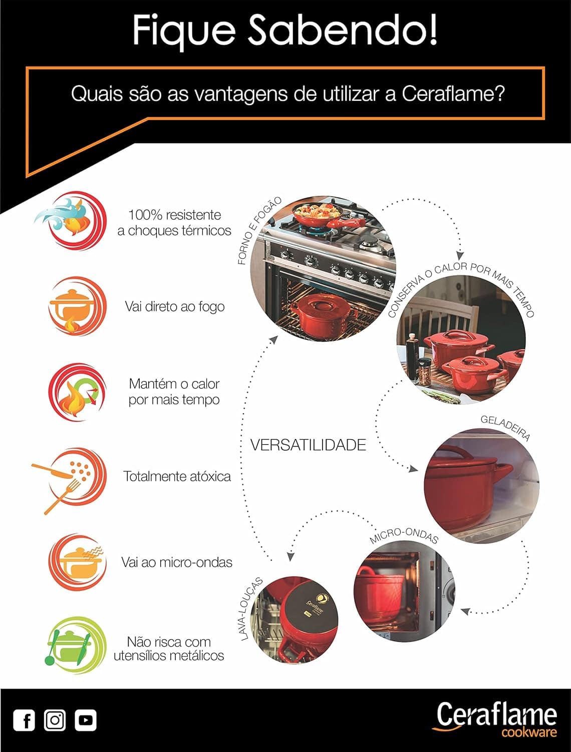 Ceraflame Caçarola de Cerâmica Duo 18cm 1,5 Litros Preto - Image 4