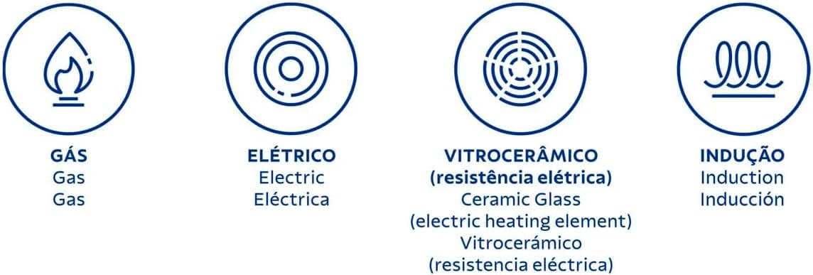 Frigideira Funda Com Tampa Tramontina Romagna Em Aço Inox E ... - Image 4