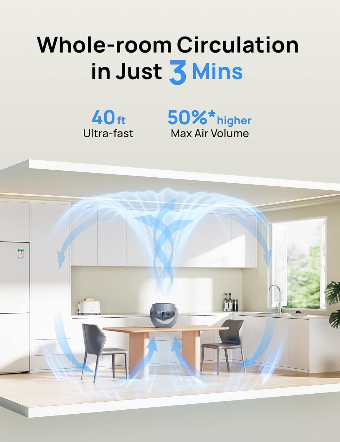 Dreo Ventilador para quarto, circulador de ar de mesa para t... - Image 4