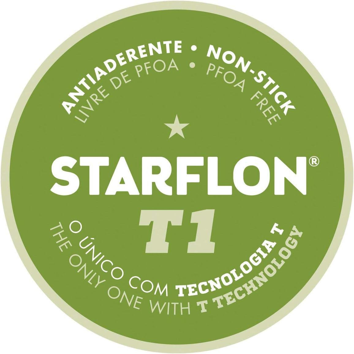 Frigideira Para Ovo De Alumínio Com Revestimento Interno De ... - Image 3