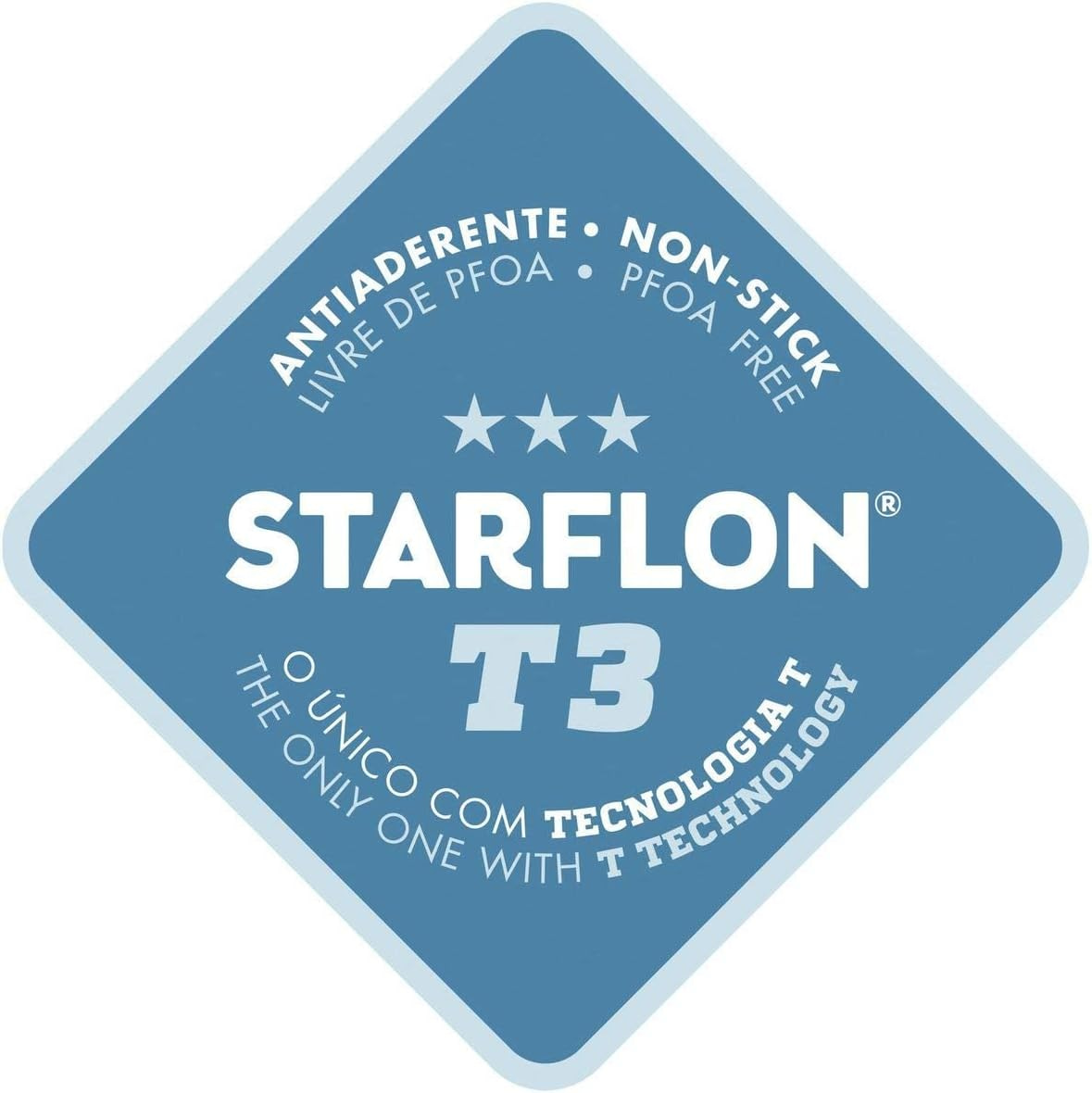 Frigideira Funda De Alumínio Com Revestimento Interno De Ant... - Image 2