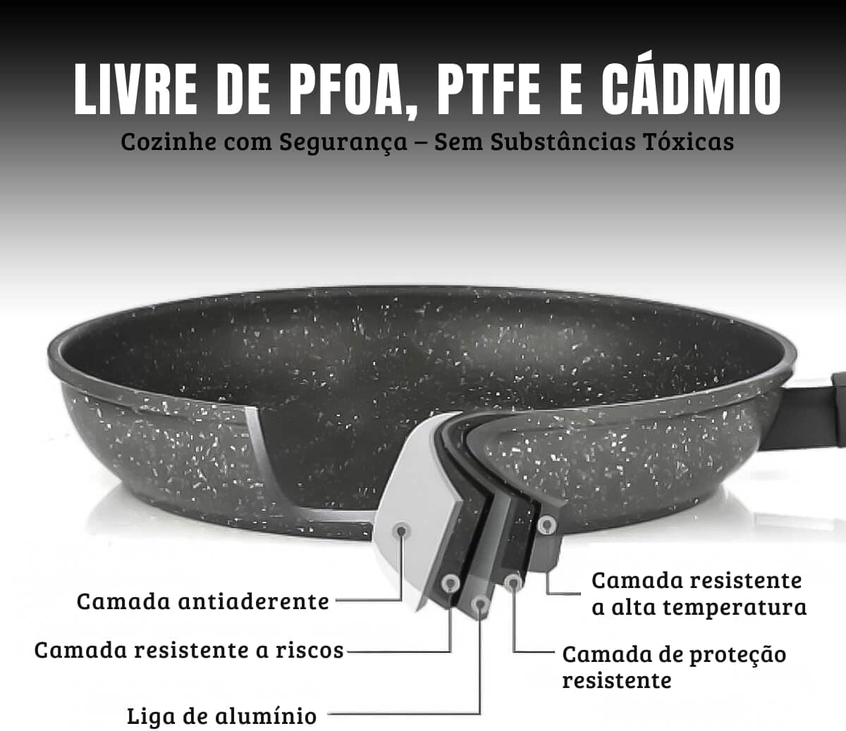 Frigideira Antiaderente 28cm Cabo Amadeirado Revestimento Te... - Image 4