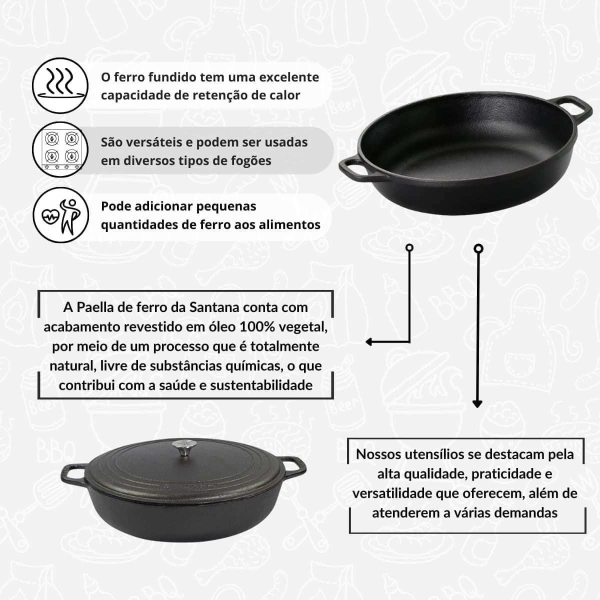Panela Paella 36 cm Com Tampa de Ferro Fundido - Image 4