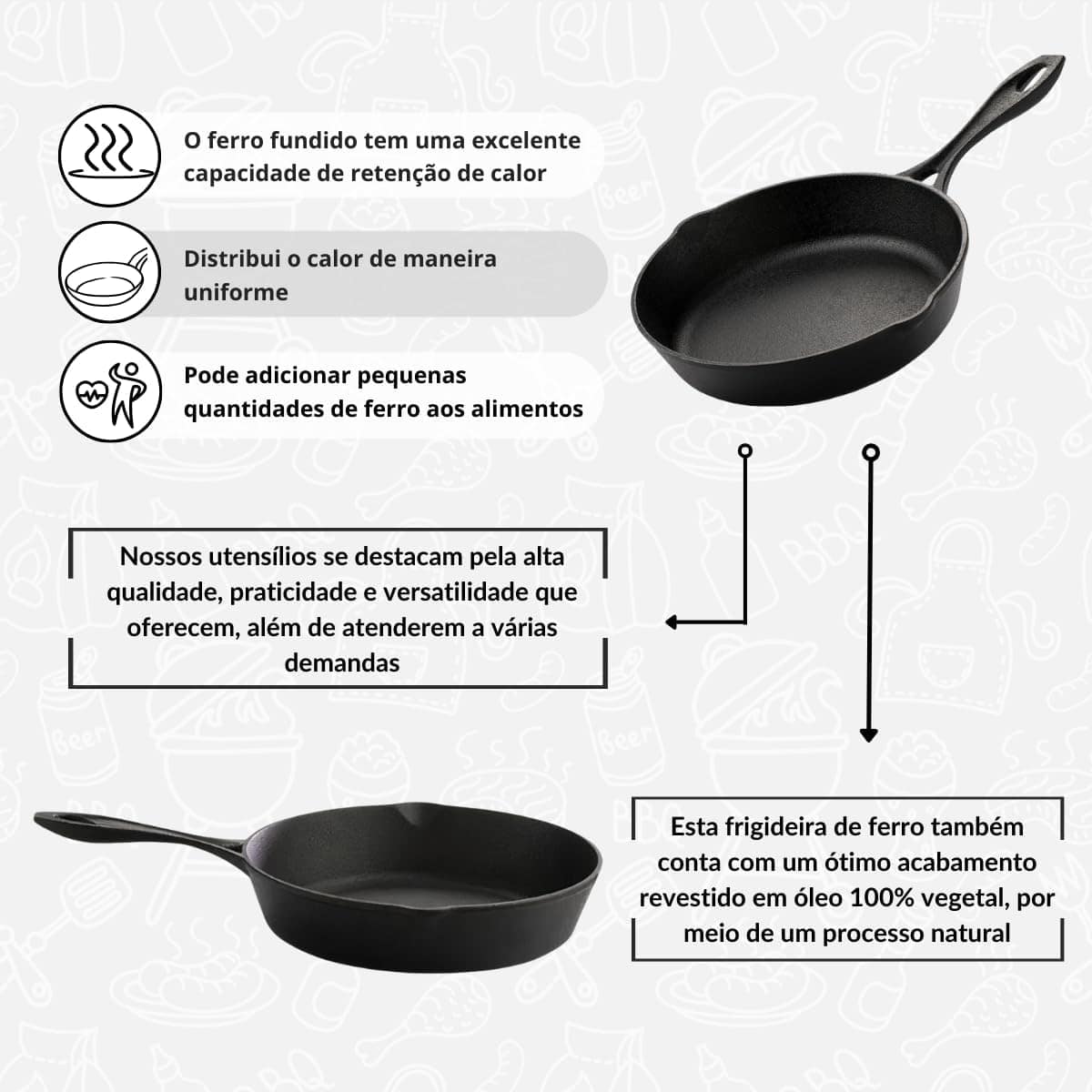 Frigideira De Ferro Fundido Cabo De Ferro De 16 Cm Assadeira - Image 5