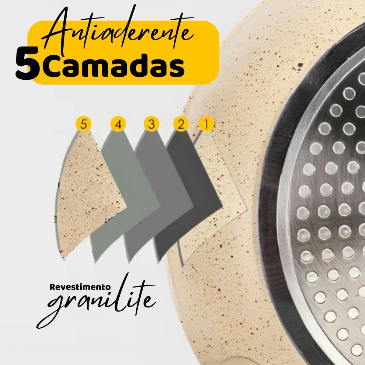 Frigideira de Indução Antiaderente Cerâmica Granilite 20cm - Image 3