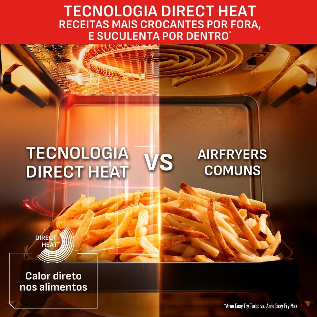 Fritadeira Sem Óleo Air Fryer Arno Easy Fry Turbo 6L AFI6, 1... | É bom mesmo? Descubra antes de comprar - Image 6