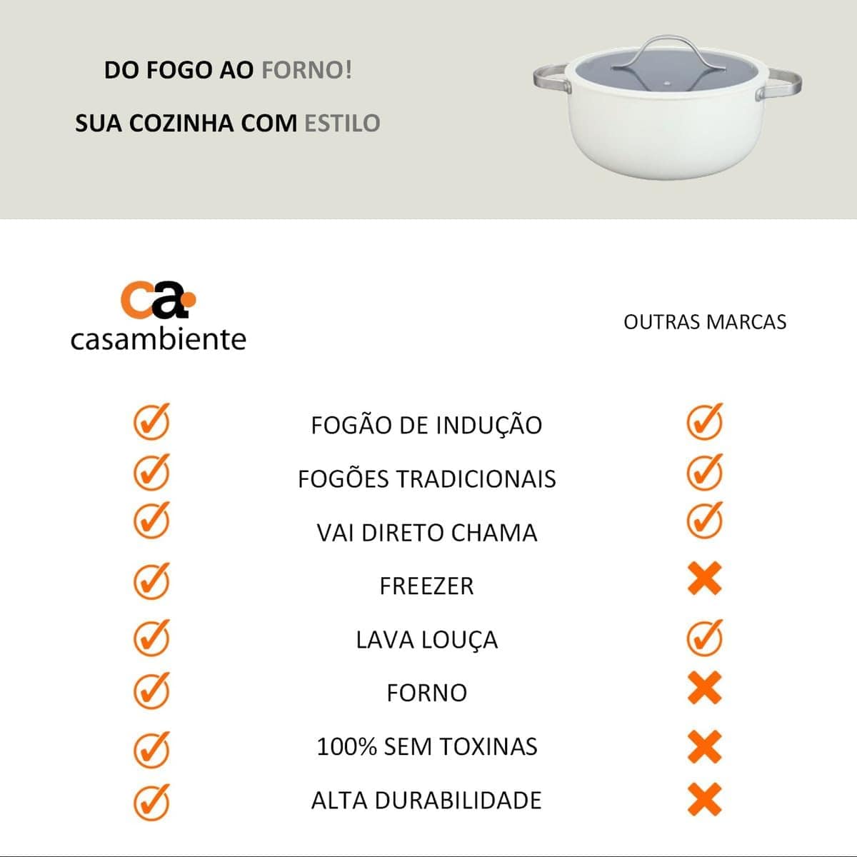 Jogo Panelas 4 Pecas Berlin Branca - Image 2