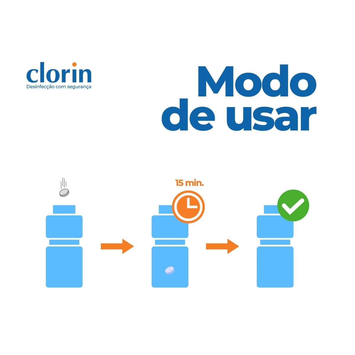 Kit c/ 30 Pastilhas Purificadoras de Água - Clorin 1 | É bom mesmo? Descubra antes de comprar - Image 5