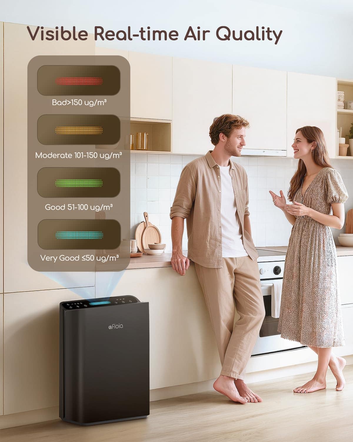 Afloia Purificador de ar para casa, sala grande, quarto de a... | É bom mesmo? Descubra antes de comprar - Image 3