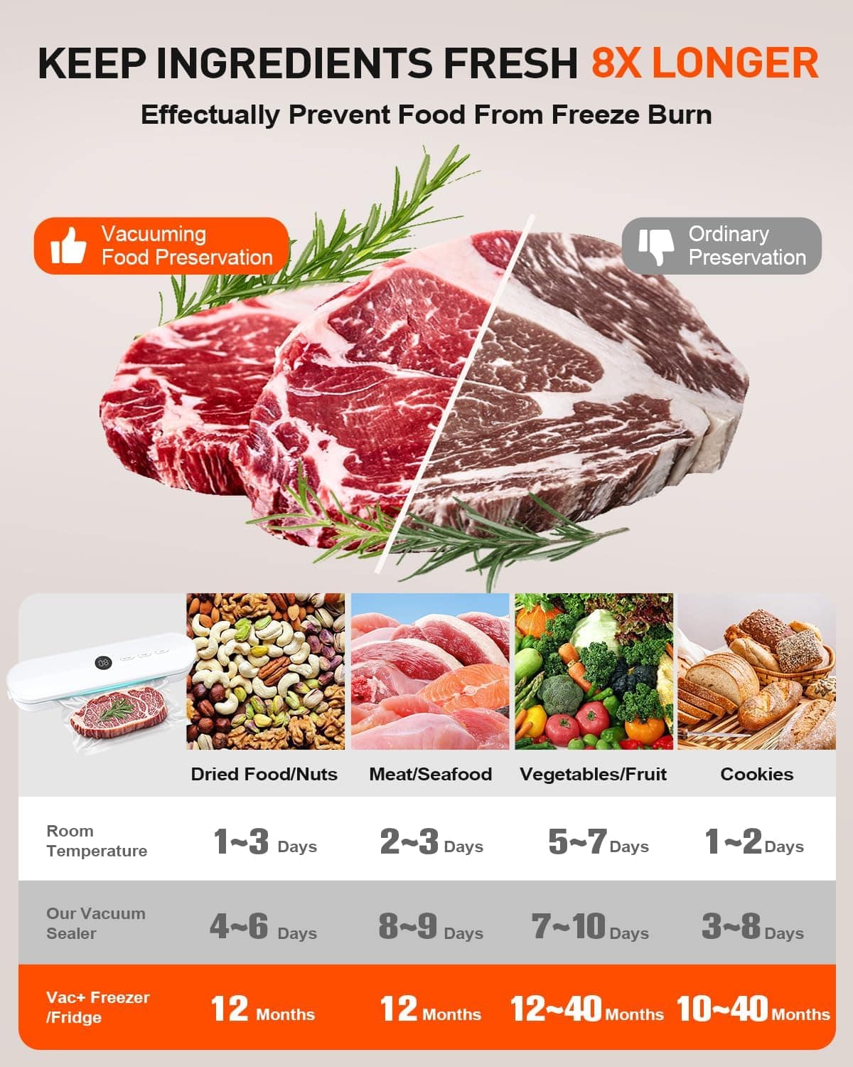 Máquina seladora a vácuo de alimentos, seladora a vácuo para... - Image 5