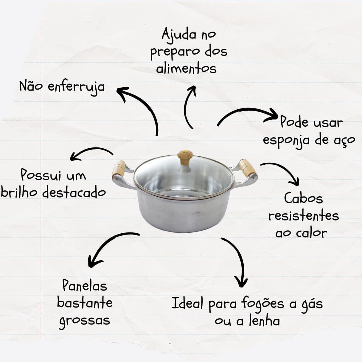 Jogo de Panelas Frigideira Canecão 7 Pçs Alumínio Batido Fun... - Image 6