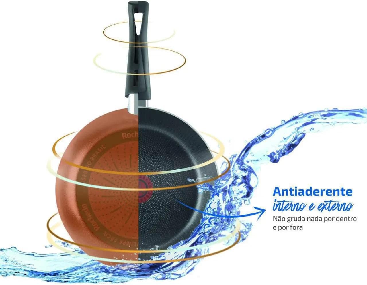 Frigideira Antiaderente Rochedo Limpa Fácil Colors 24cm - Image 5