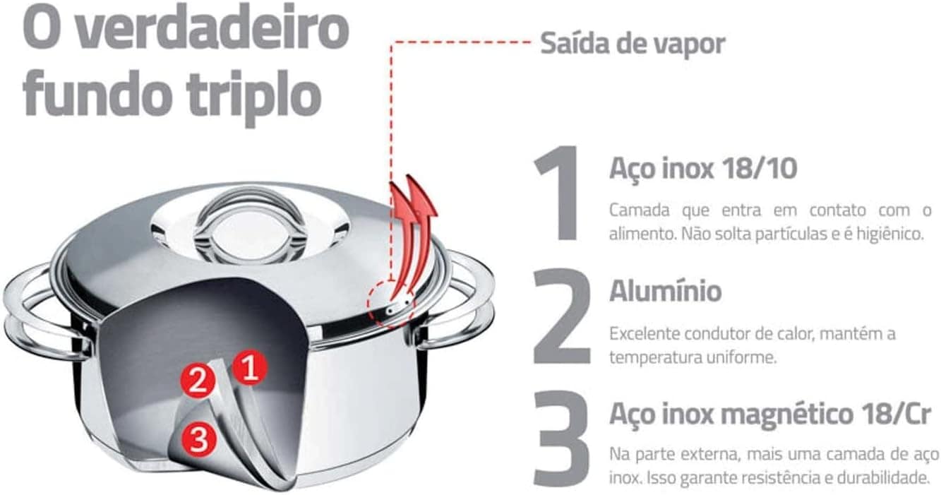 Caçarola Rasa Com Fundo Triplo Tramontina Solar Inox Diâmetr... - Image 5