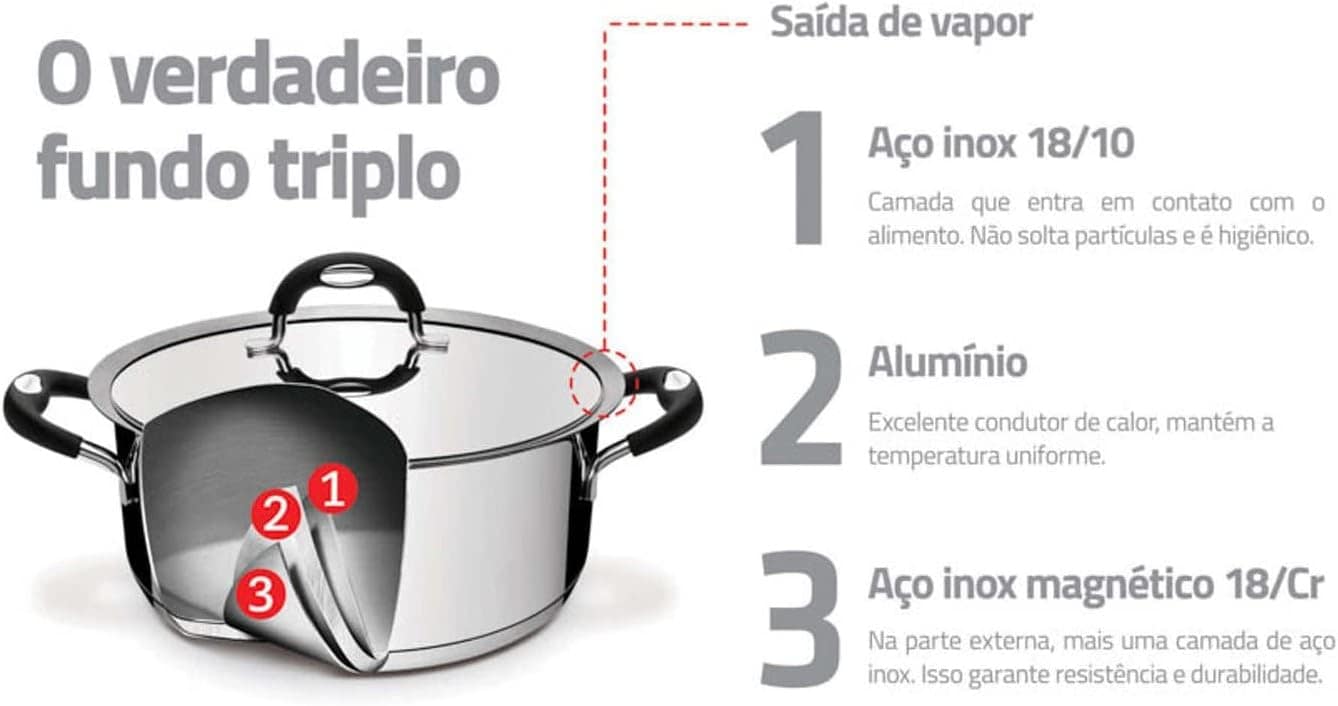 Panela Tramontina Duo Silicone em Aço Inox Fundo Triplo com ... - Image 8