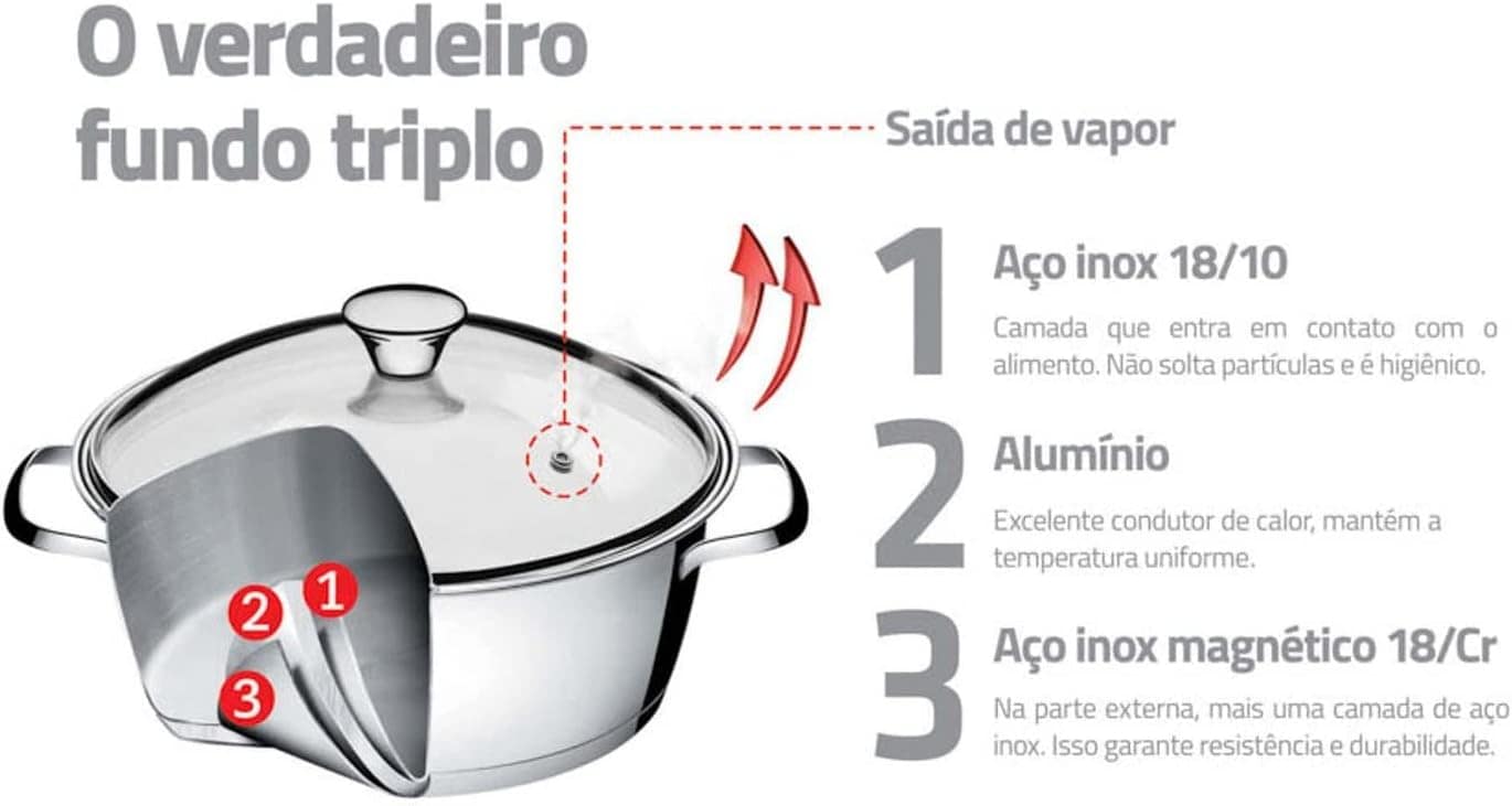 Caçarola Funda com Fundo Triplo e Tampa de Vidro Tramontina ... - Image 7