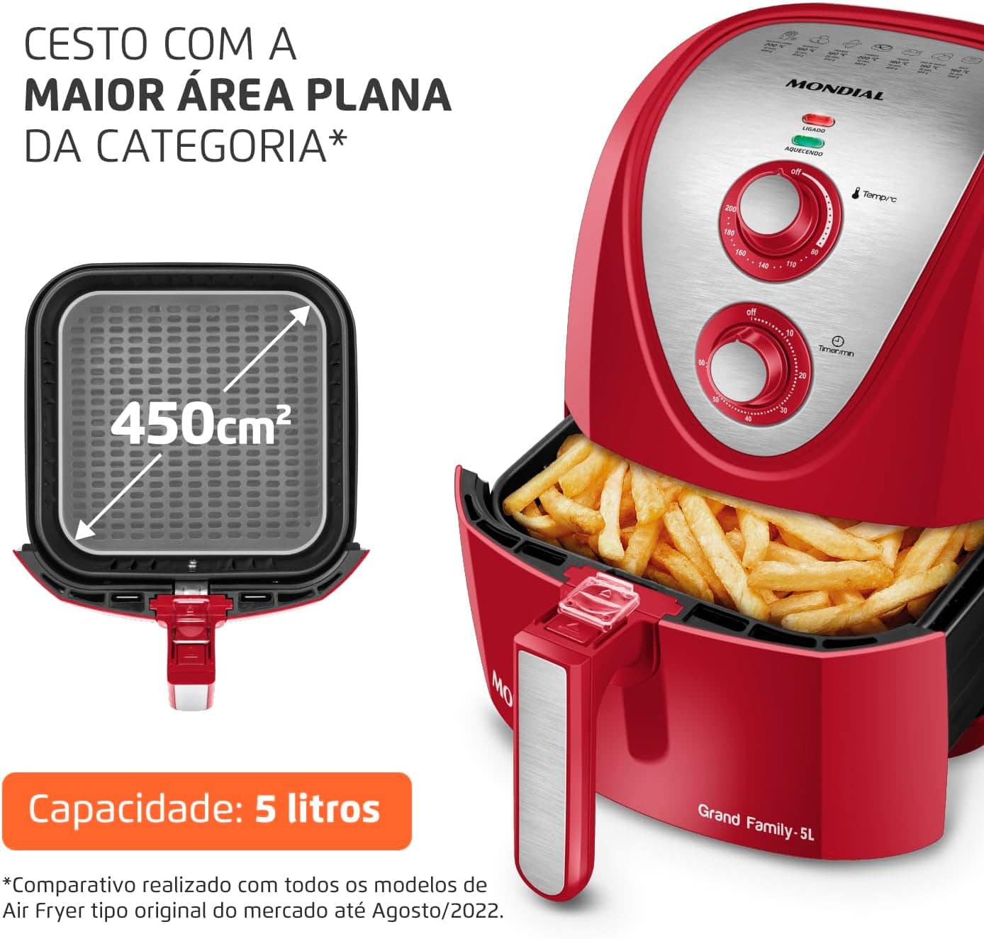 Fritadeira Sem Óleo Air Fryer 5L, Mondial, Vermelho/Inox, 19... | É bom mesmo? Descubra antes de comprar - Image 2