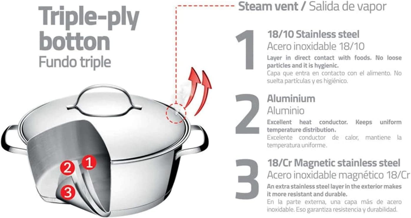 Espagueteira com Fundo Triplo Tramontina Inox 22Cm, ESPAGUET... - Image 5
