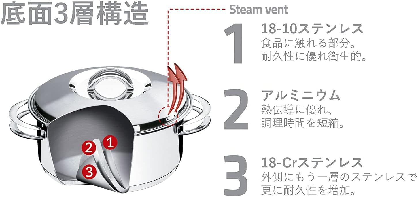 Frigideira com Fundo Triplo, Tramontina, Solar 62500200, Ino... - Image 3
