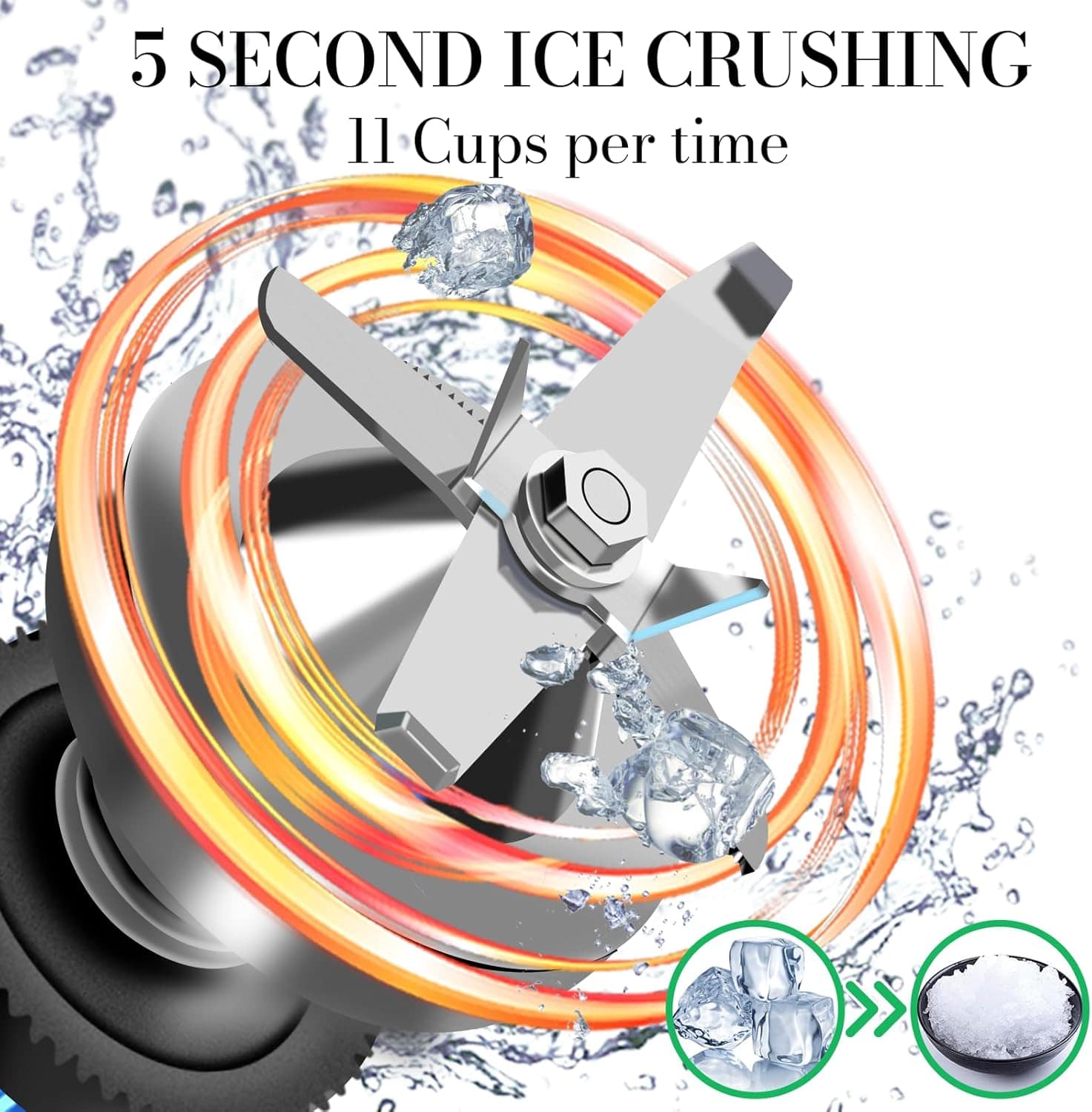 Senlee Liquidificador profissional para cozinha, 2200 W, jar... - Image 2