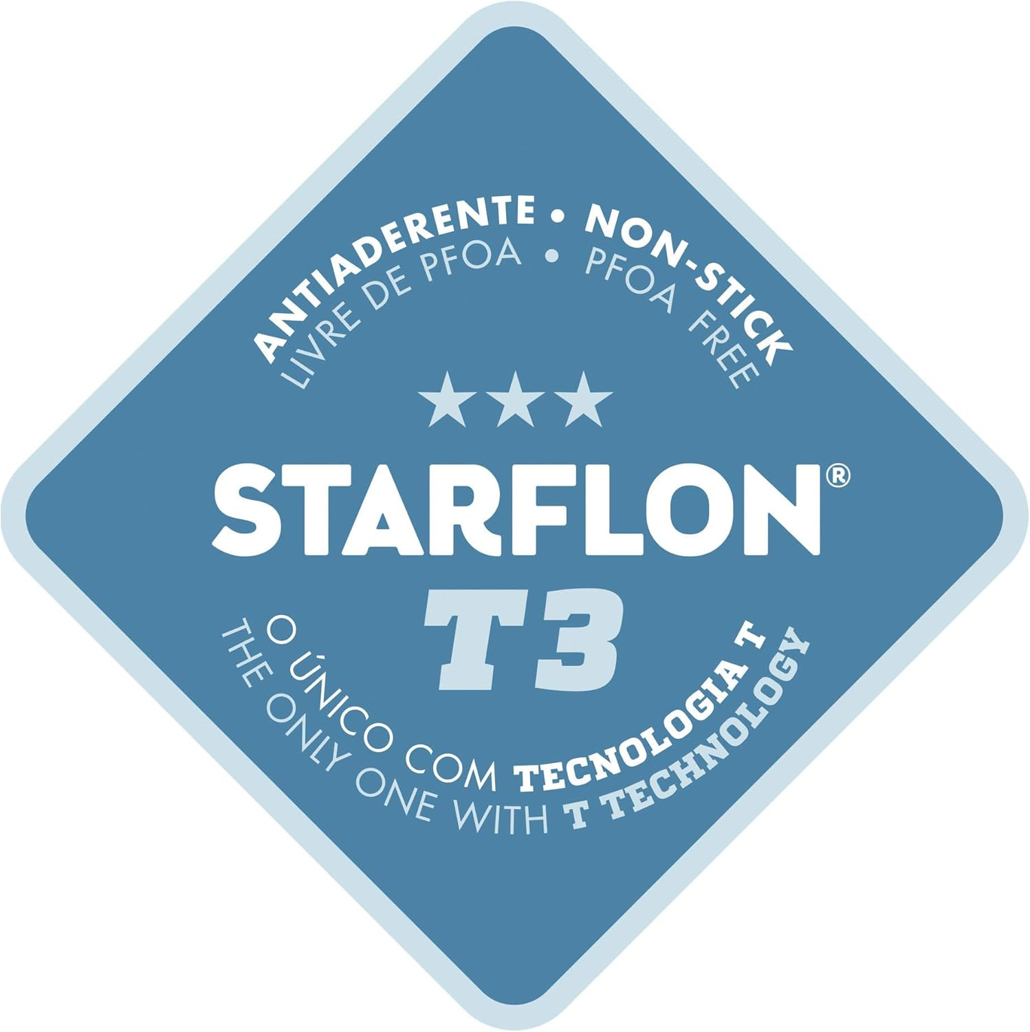 Panquequeira Profissional Com Revestimento Interno De Antiad... - Image 5