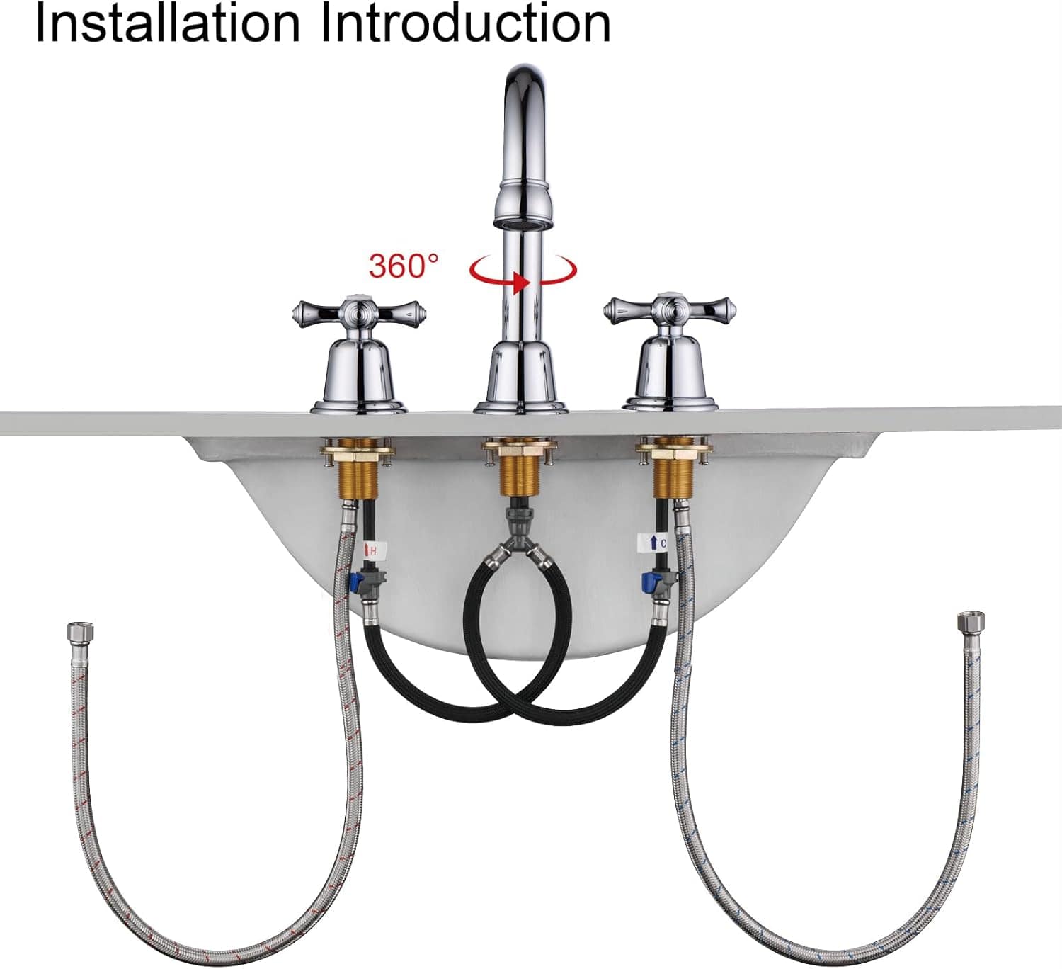RKF Torneira de pia de banheiro generalizada com duas alças ... - Image 7