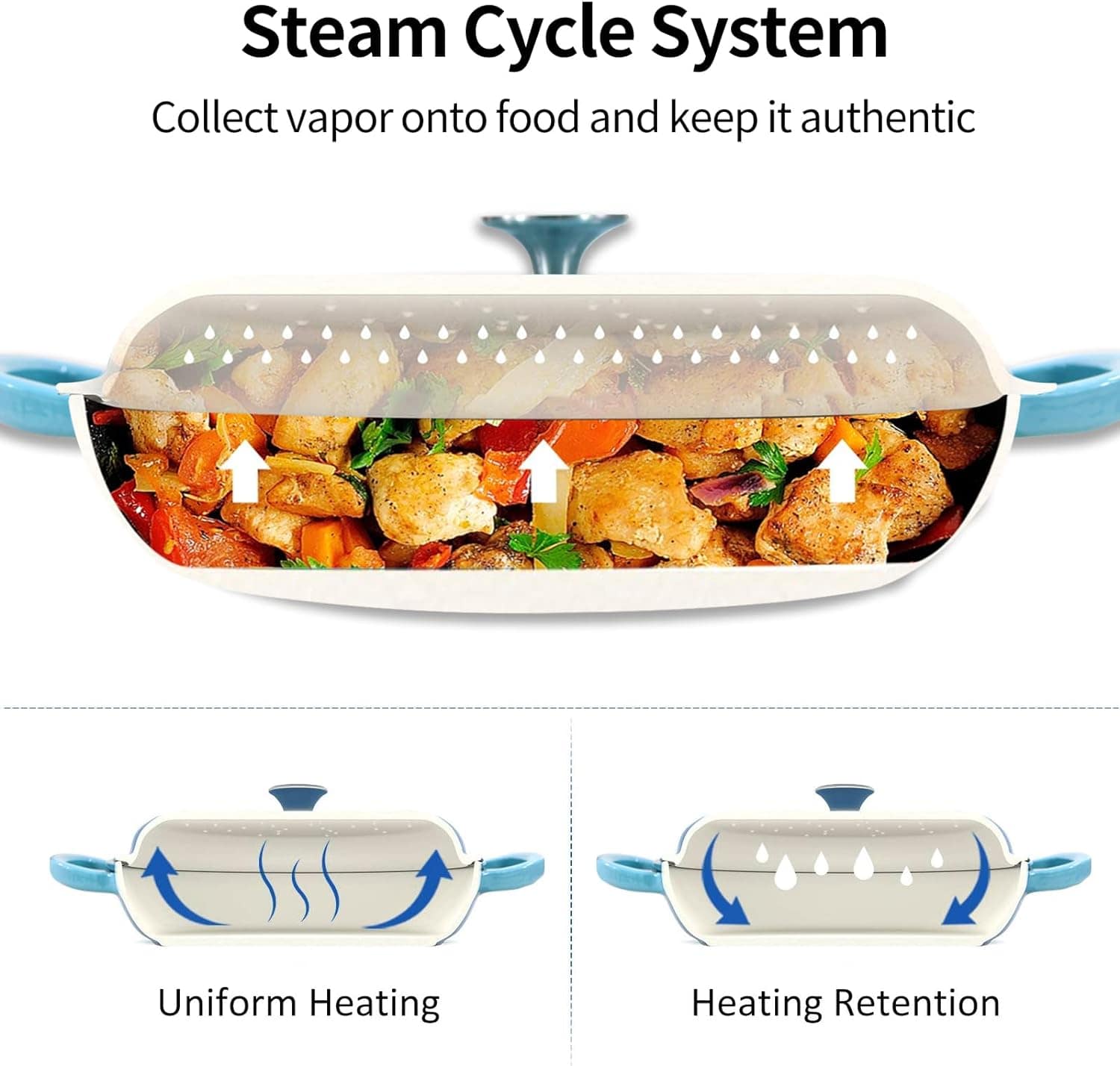 Caçarola de ferro fundido Coookwin, frigideira de caçarola r... - Image 5