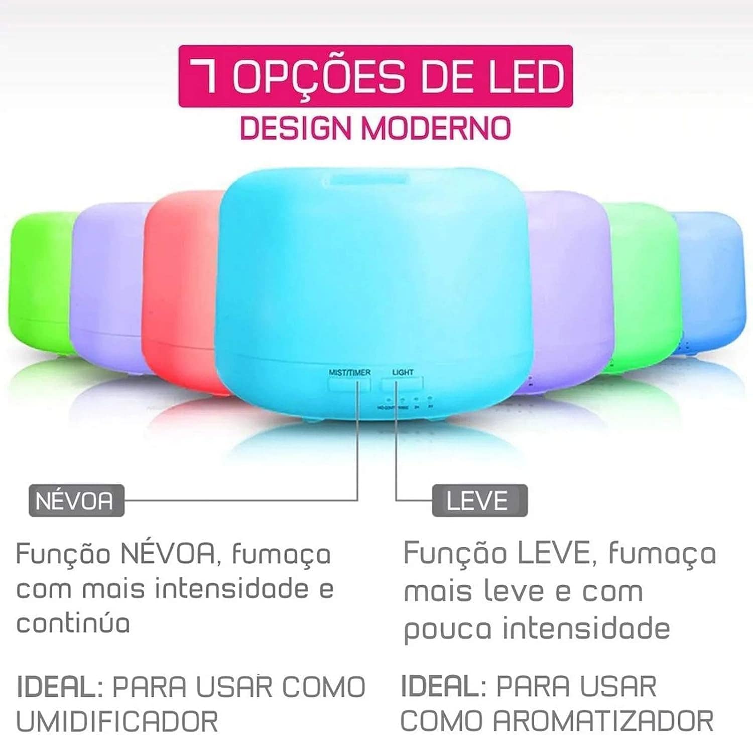 Difusor Aromatizador Ultrassônico Umidificador de Ar Portáti... | É bom mesmo? Descubra antes de comprar - Image 3