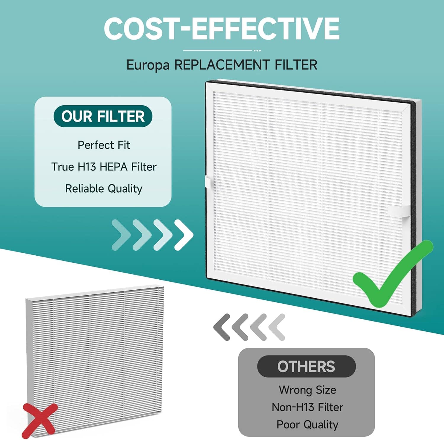 Filtro de substituição Europa compatível com purificador de ... | É bom mesmo? Descubra antes de comprar - Image 4
