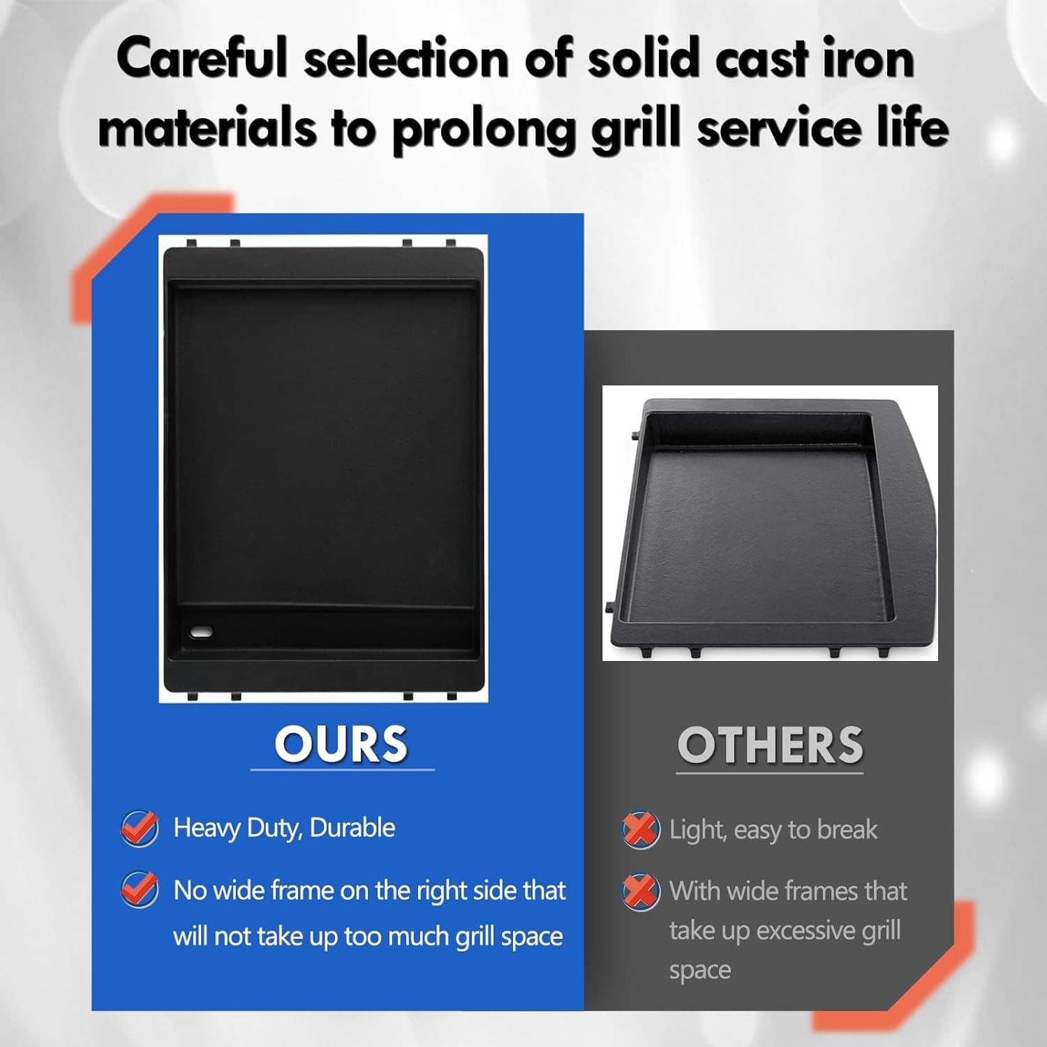 Grillflame 7599 Peças De Reposição Para Chapa Weber Genesis ... - Image 5