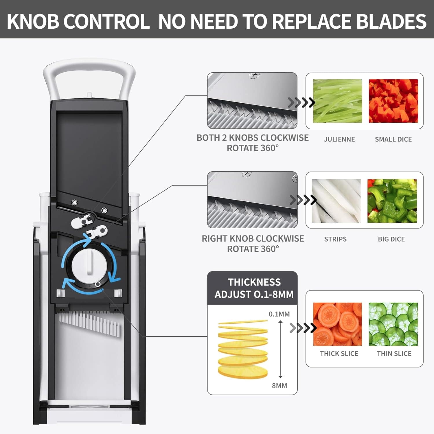 Fatiador de alimentos mandril seguro para cozinha, cortador ... - Image 3