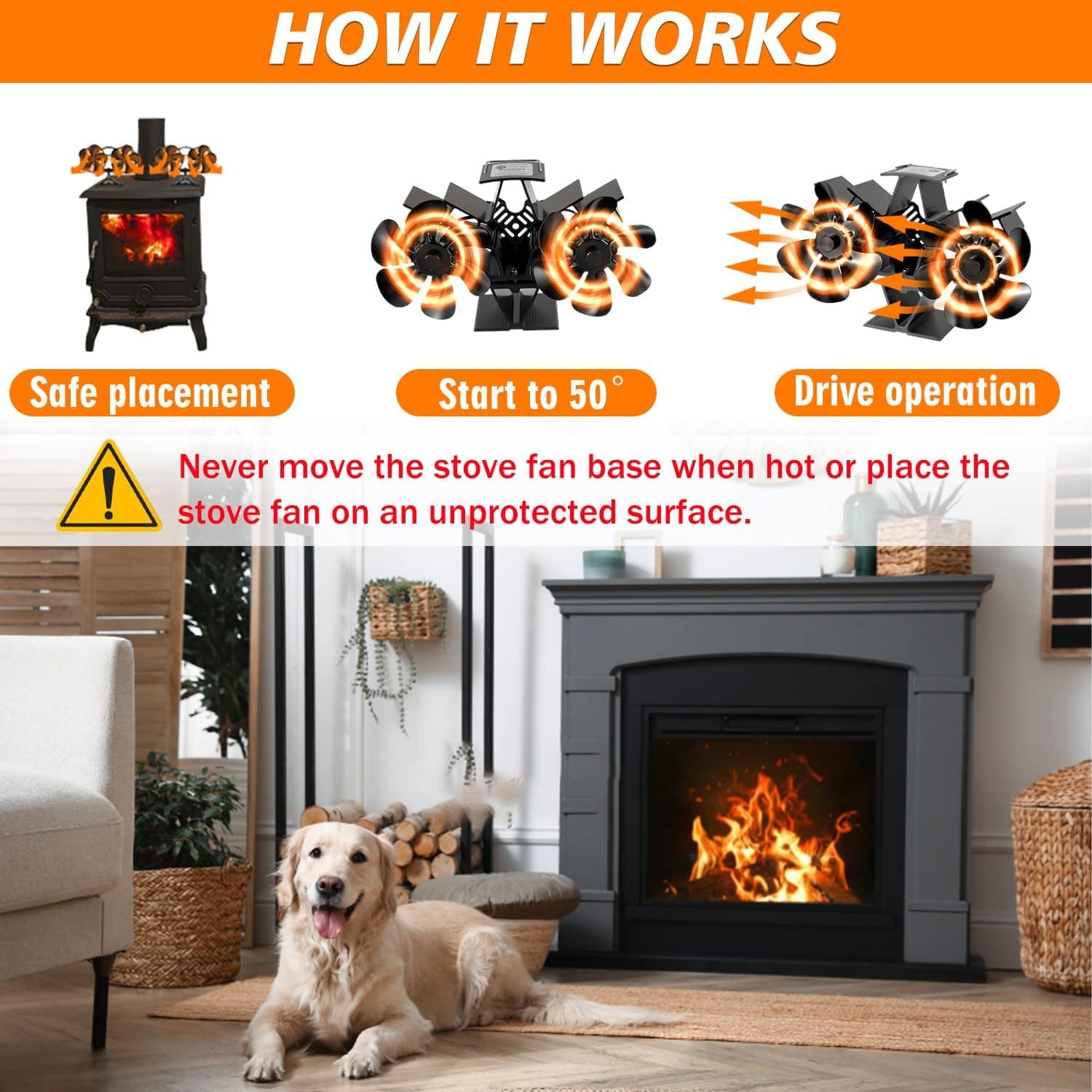 Ventilador fogão lenha ventiladores para chaminés com 12 pás... - Image 6