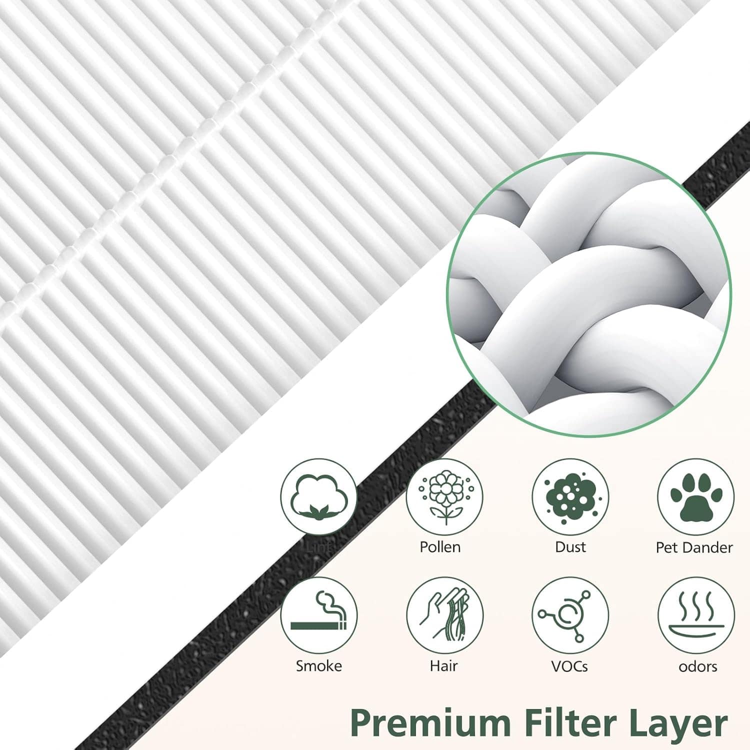 Filtro de substituição Europa True HEPA compatível com purif... | É bom mesmo? Descubra antes de comprar - Image 6