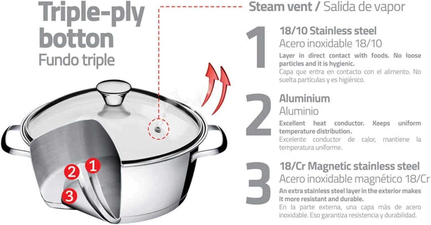 Caçarola Funda com Fundo Triplo e Tampa de Vidro Tramontina ... - Image 5