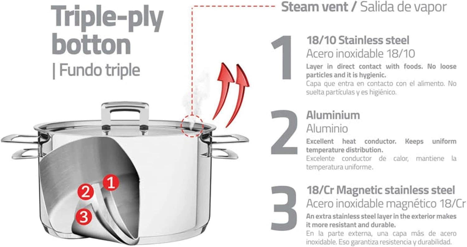 Panela Fundo Triplo com Tampa Plana e Cabo Tramontina Inox 2... - Image 5