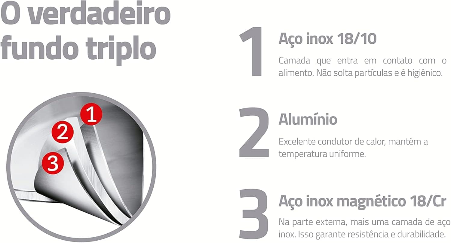 Frigideira Tramontina Allegra em Aço Inox com Fundo Triplo 2... - Image 3