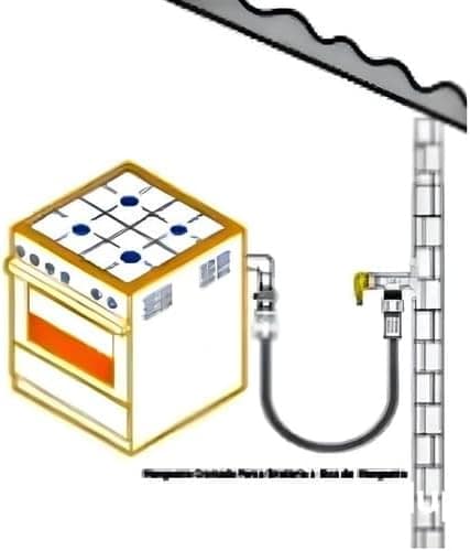 Kit Instalação Fogão Cooktop Gás Encanado Rua Gn 1,2m 190006 - Image 4