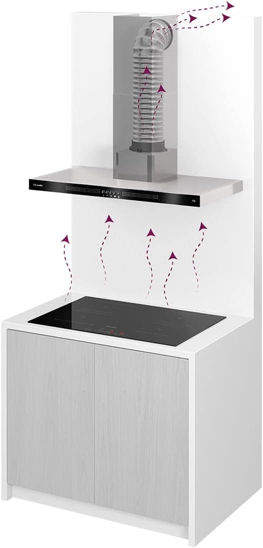 Coifa de Parede Mueller Plana 90cm Inox MCP90K 220V - Image 7