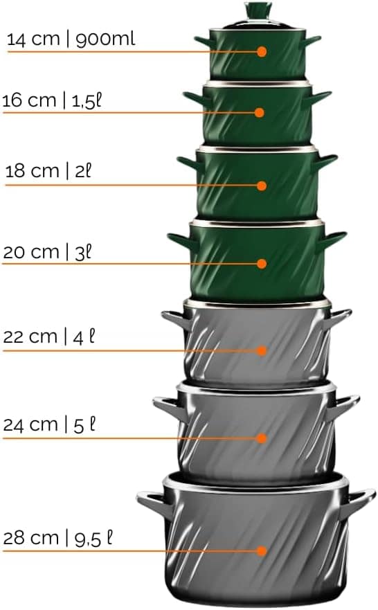 Ceraflame Conjunto Twist 5 Peças (Indução) - Matte - Image 4